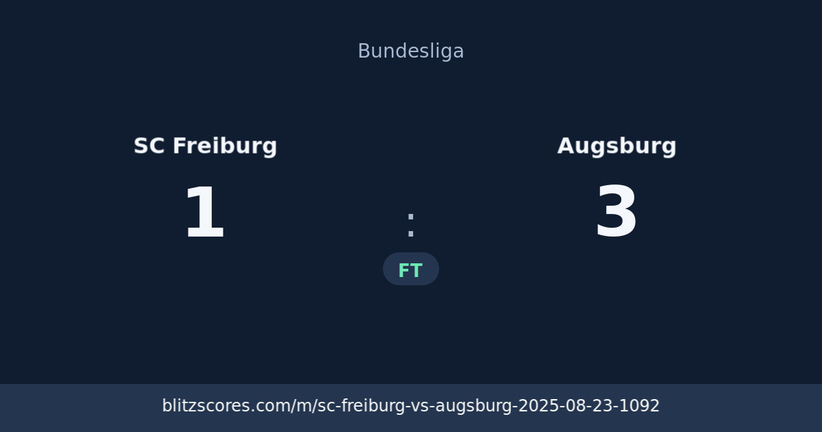 SC Freiburg vs Augsburg score card
