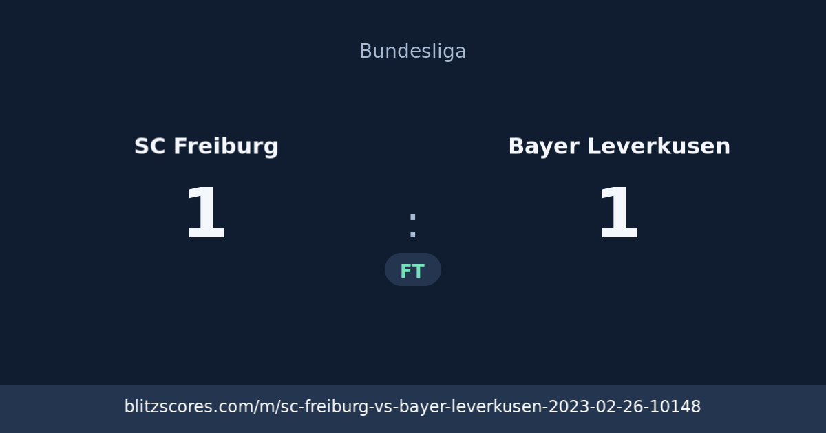 SC Freiburg vs Bayer Leverkusen score card