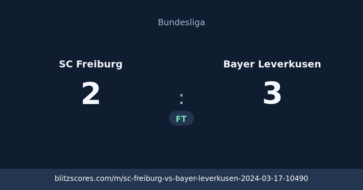 SC Freiburg vs Bayer Leverkusen score card