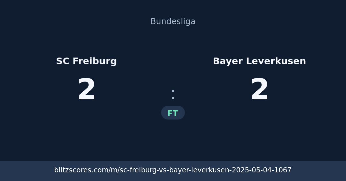 SC Freiburg vs Bayer Leverkusen score card