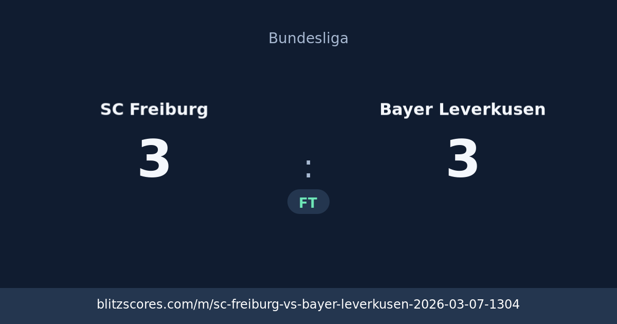 SC Freiburg vs Bayer Leverkusen score card