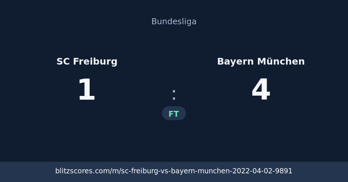 SC Freiburg vs Bayern München score card