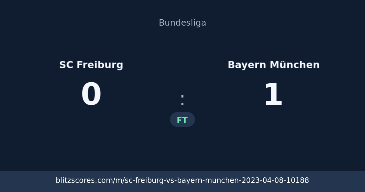 SC Freiburg vs Bayern München score card
