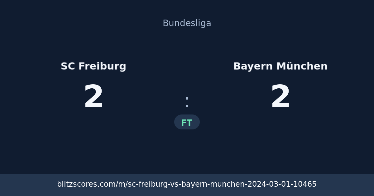 SC Freiburg vs Bayern München score card