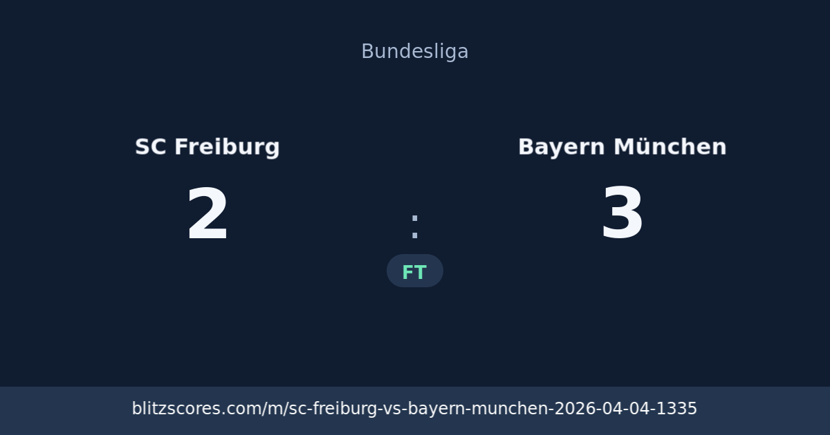 SC Freiburg vs Bayern München score card