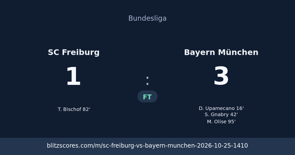SC Freiburg vs Bayern München score card