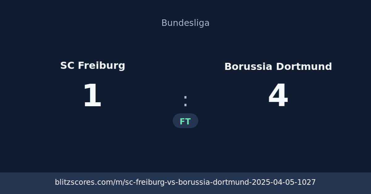 SC Freiburg vs Borussia Dortmund score card