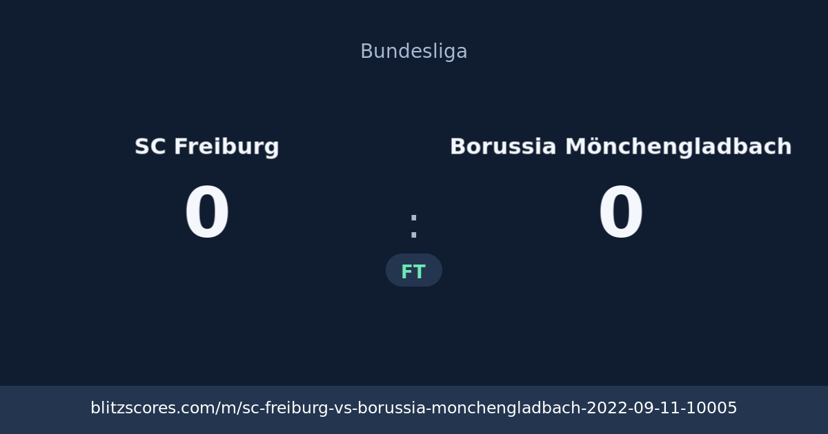 SC Freiburg vs Borussia Mönchengladbach score card