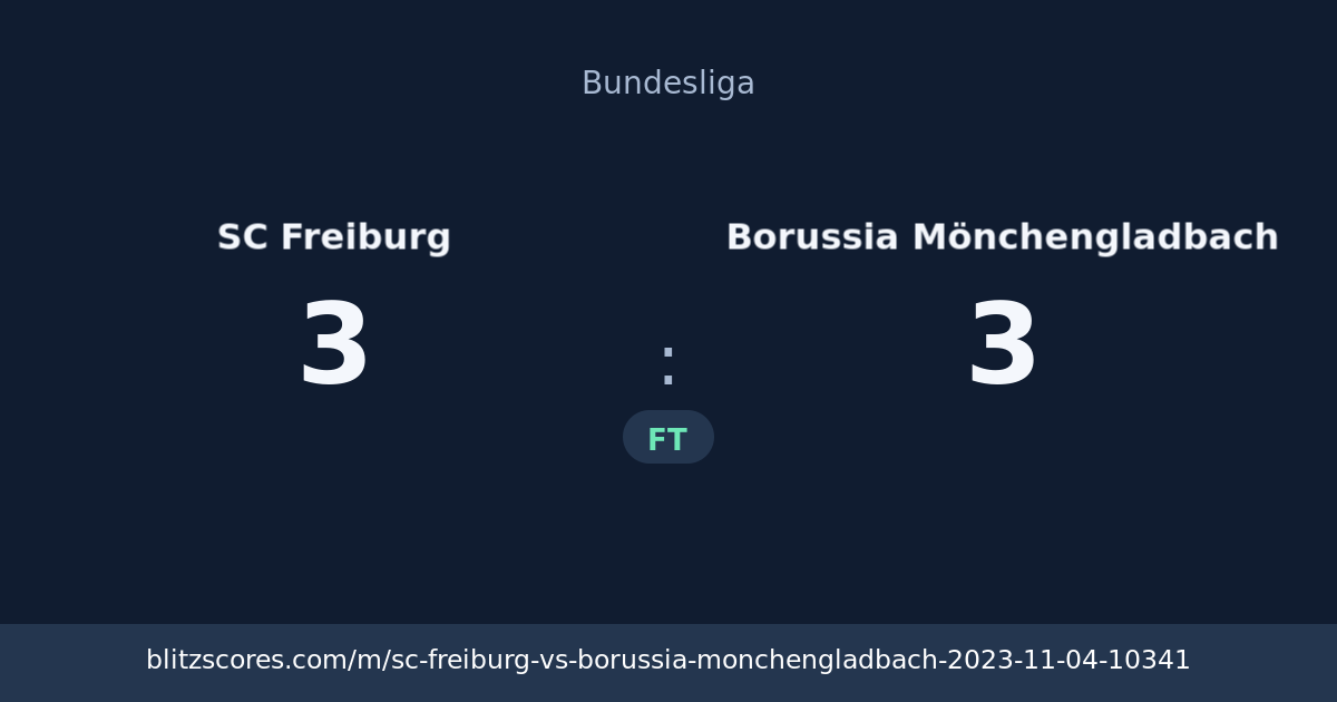 SC Freiburg vs Borussia Mönchengladbach score card