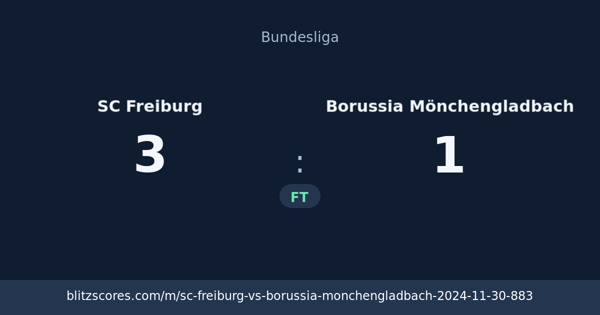 SC Freiburg vs Borussia Mönchengladbach score card