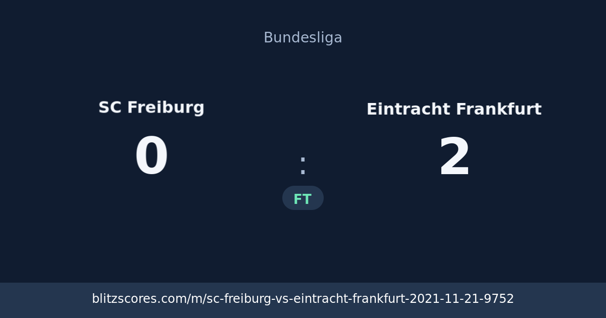 SC Freiburg vs Eintracht Frankfurt score card