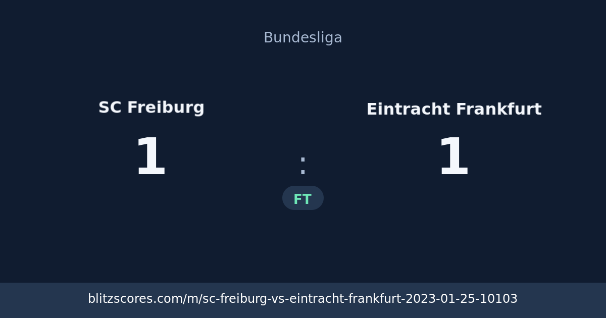 SC Freiburg vs Eintracht Frankfurt score card