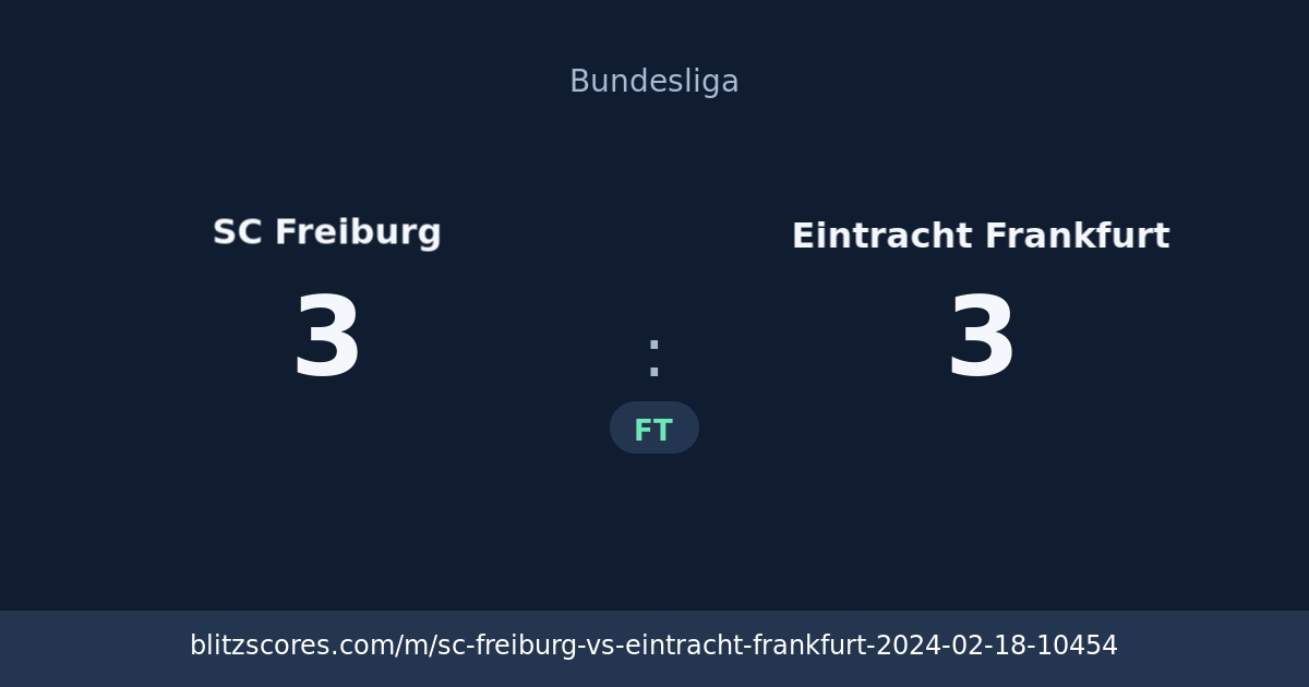 SC Freiburg vs Eintracht Frankfurt score card