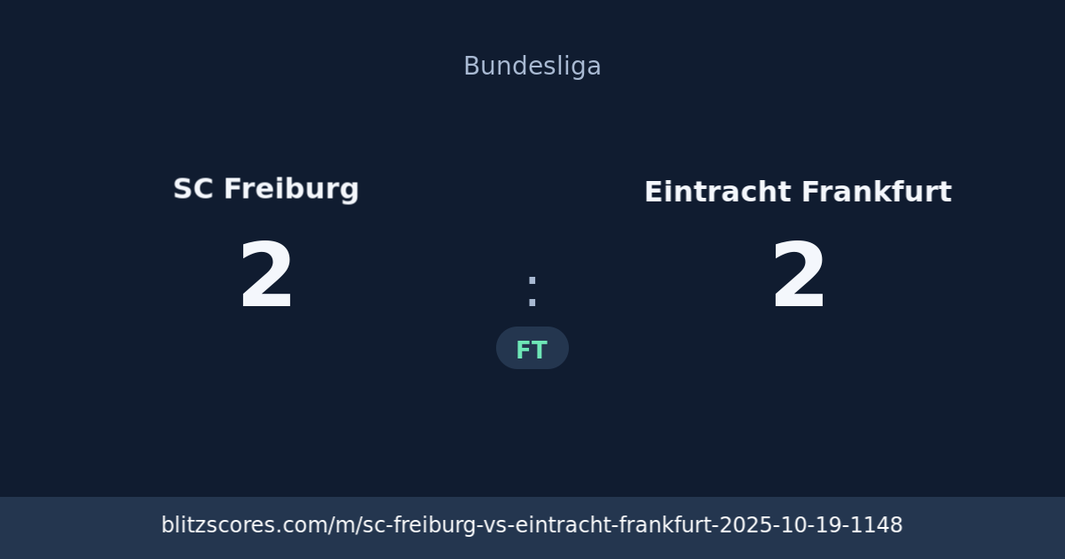 SC Freiburg vs Eintracht Frankfurt score card