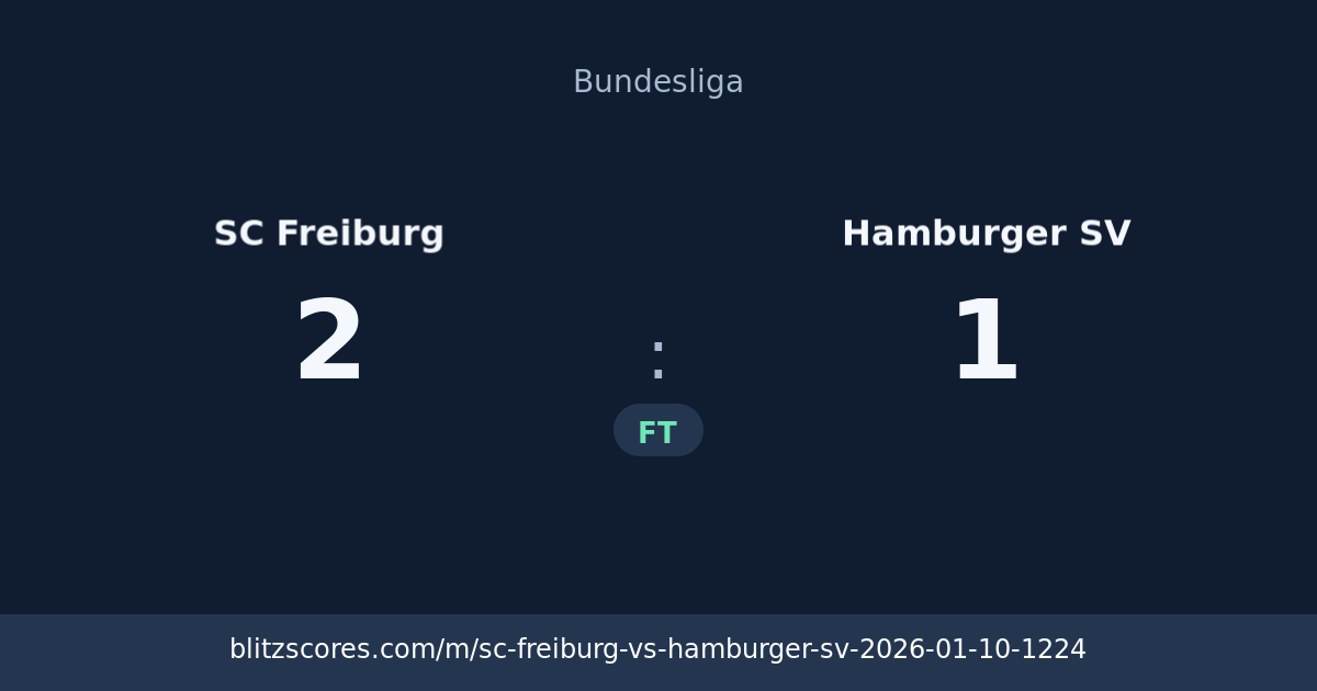 SC Freiburg vs Hamburger SV score card