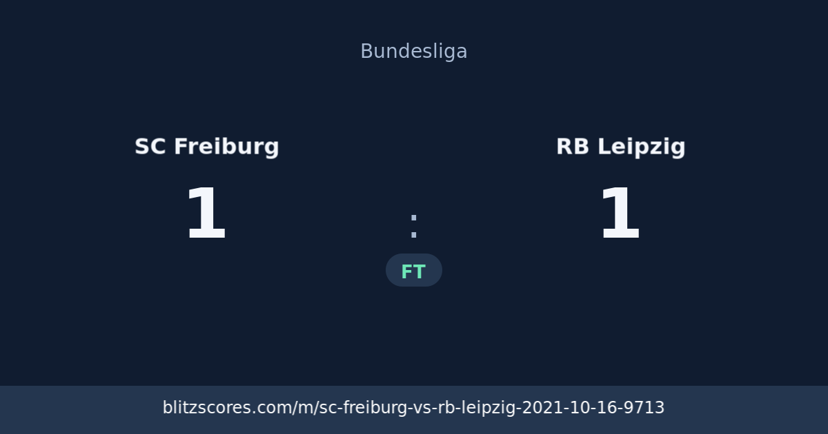 SC Freiburg vs RB Leipzig score card