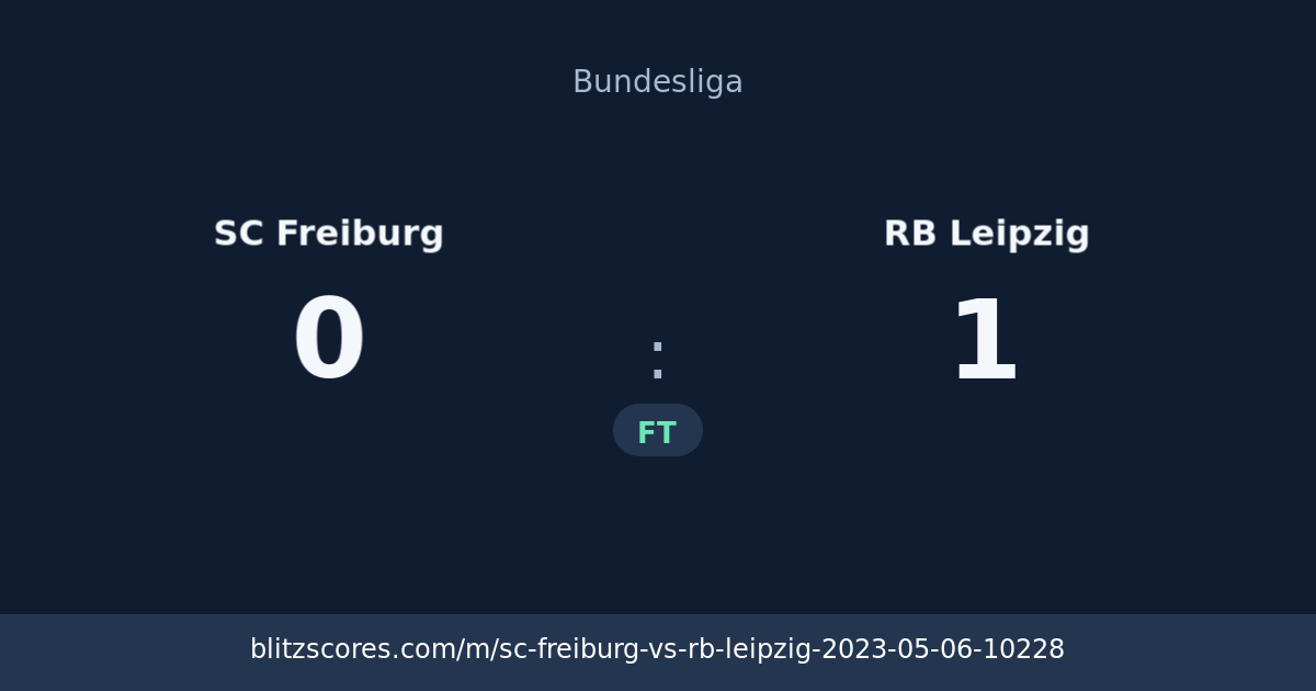 SC Freiburg vs RB Leipzig score card