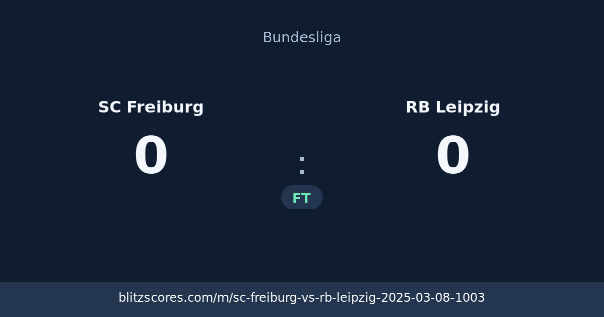 SC Freiburg vs RB Leipzig score card