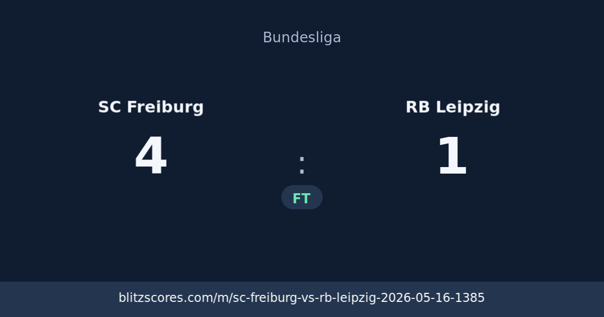 SC Freiburg vs RB Leipzig score card