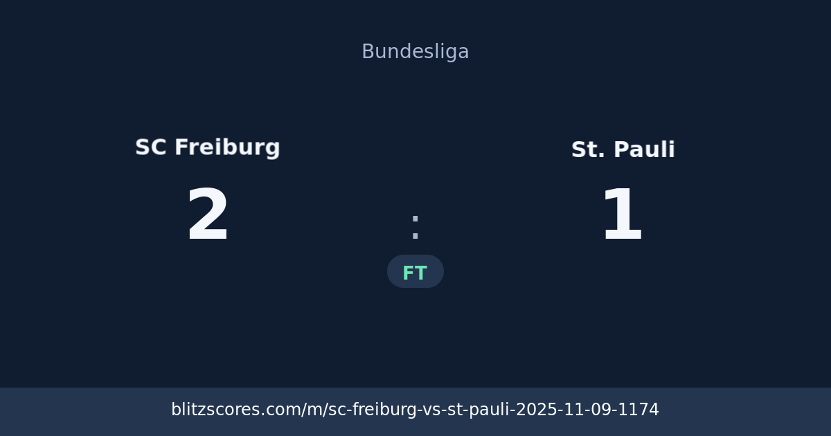 SC Freiburg vs St. Pauli score card