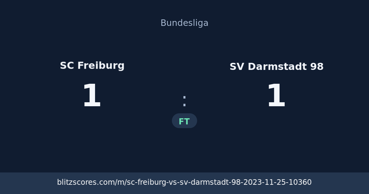 SC Freiburg vs SV Darmstadt 98 score card