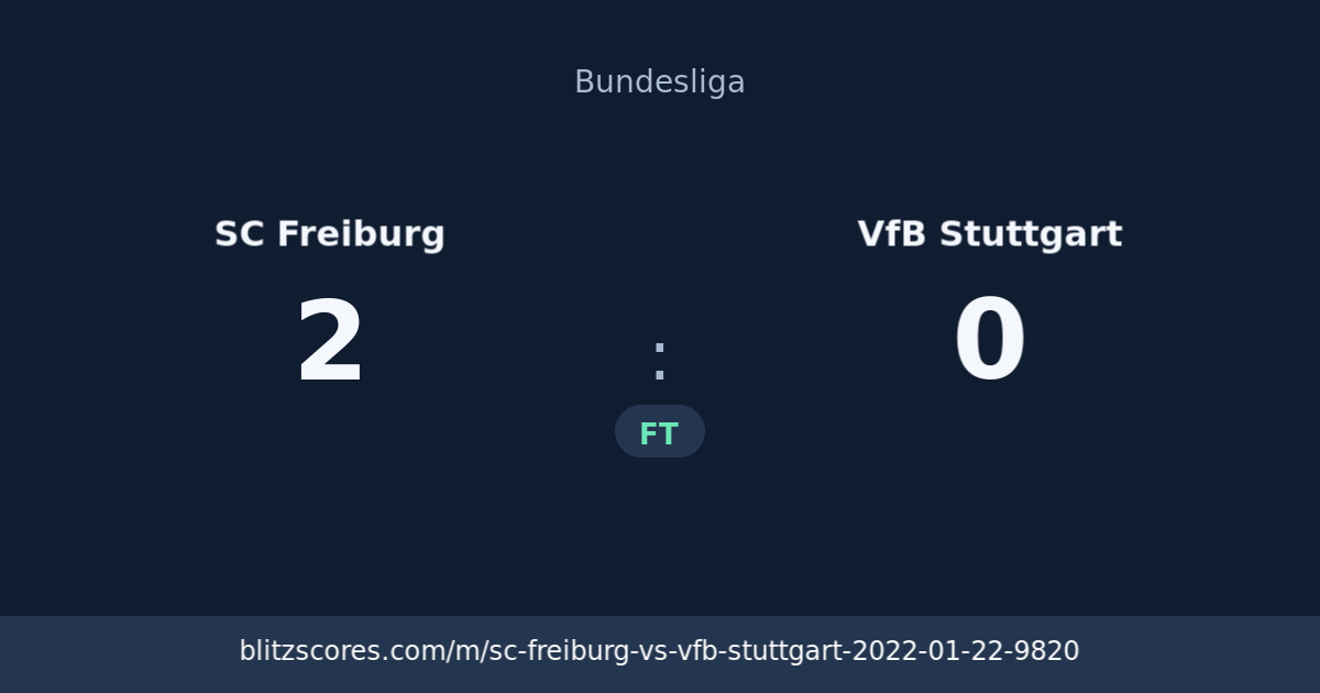 SC Freiburg vs VfB Stuttgart score card