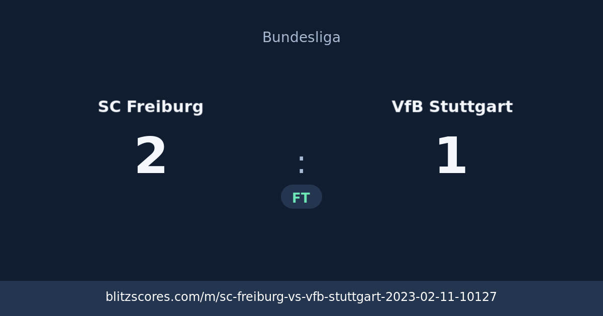 SC Freiburg vs VfB Stuttgart score card
