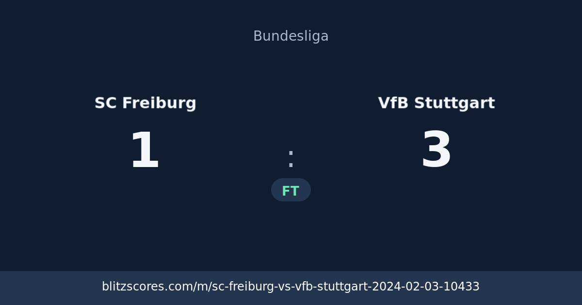 SC Freiburg vs VfB Stuttgart score card