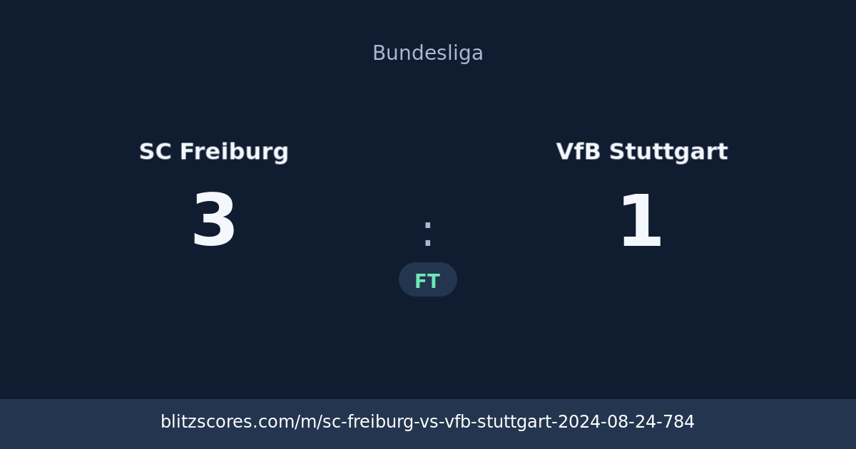 SC Freiburg vs VfB Stuttgart score card