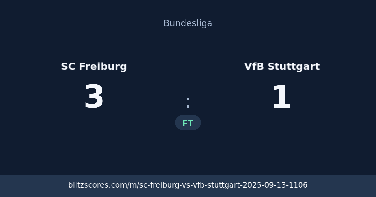 SC Freiburg vs VfB Stuttgart score card