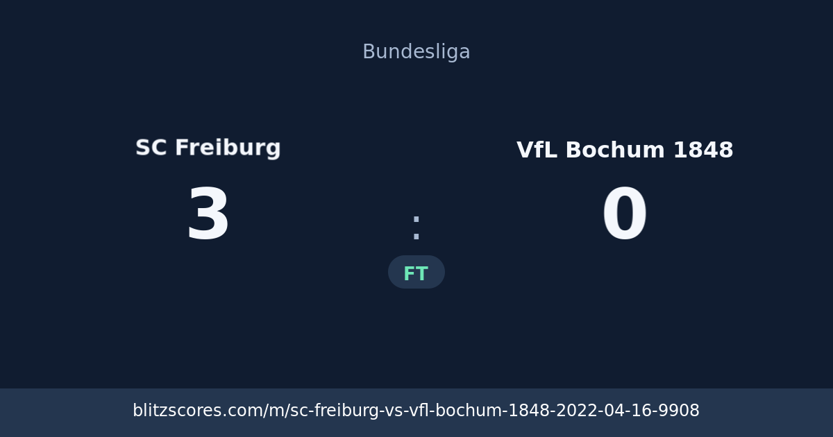SC Freiburg vs VfL Bochum 1848 score card