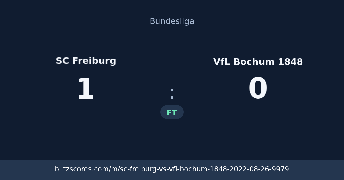 SC Freiburg vs VfL Bochum 1848 score card