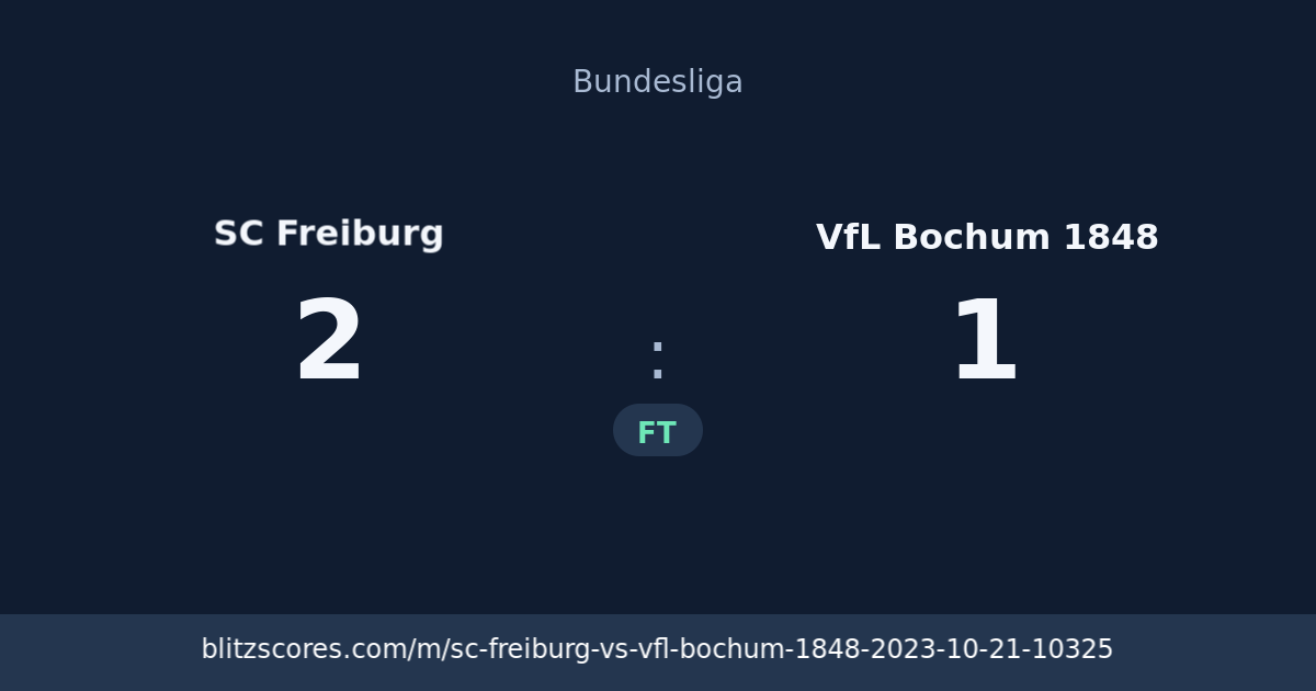 SC Freiburg vs VfL Bochum 1848 score card
