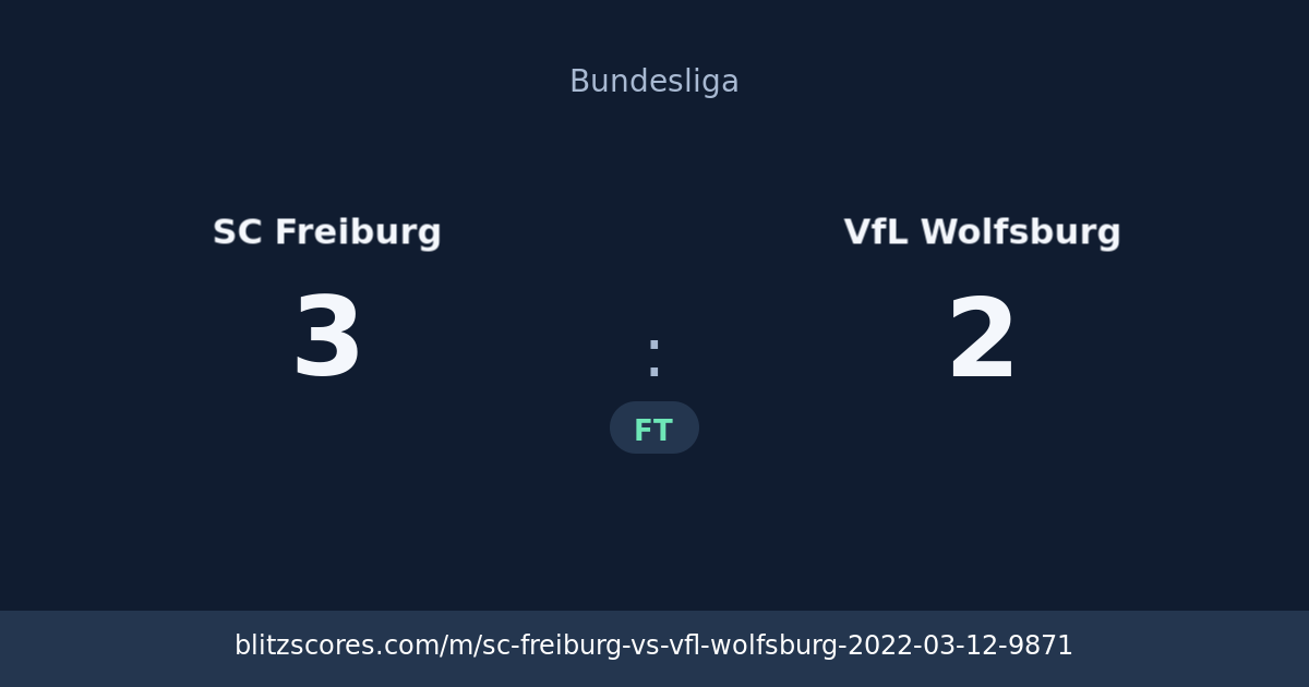 SC Freiburg vs VfL Wolfsburg score card