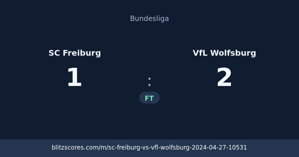 SC Freiburg vs VfL Wolfsburg score card