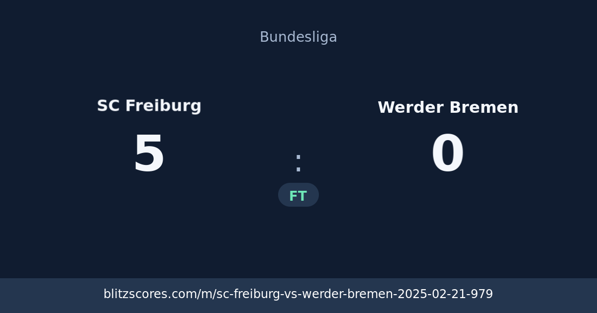SC Freiburg vs Werder Bremen score card