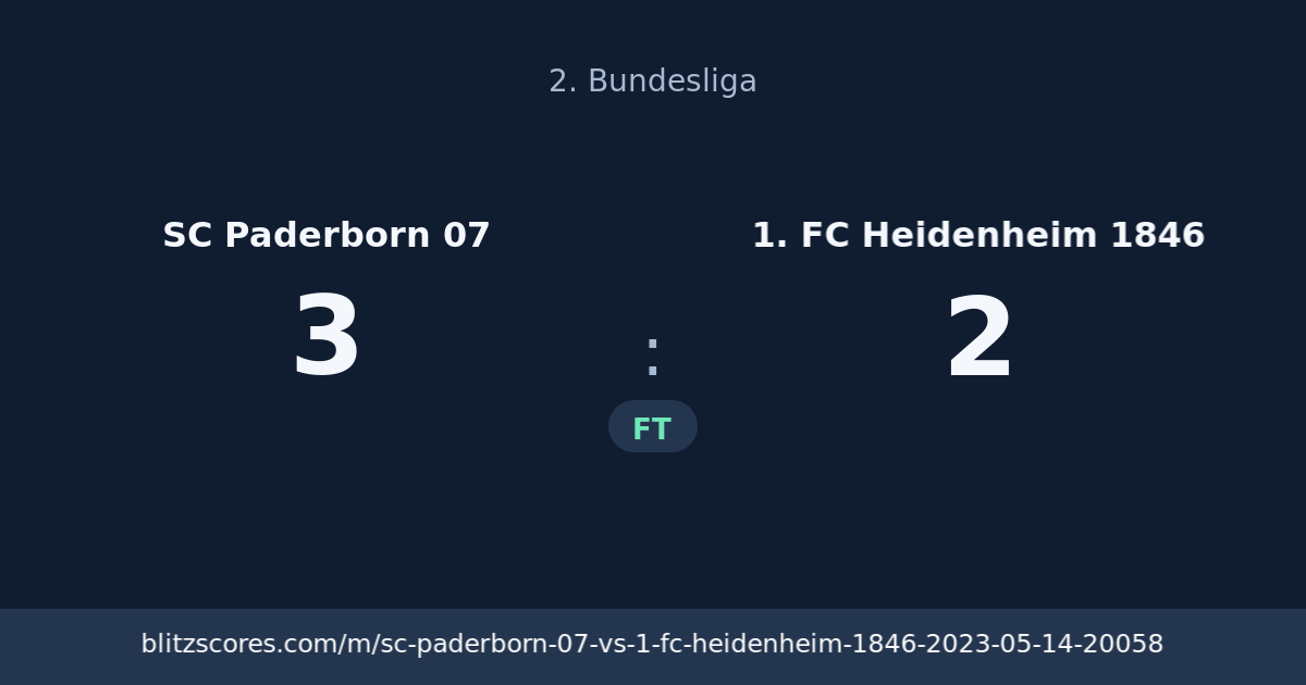 SC Paderborn 07 vs 1. FC Heidenheim 1846 score card