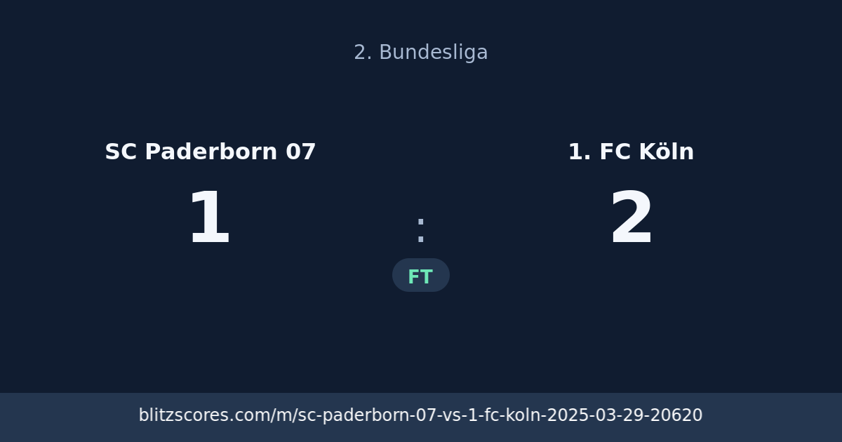 SC Paderborn 07 vs 1. FC Köln score card