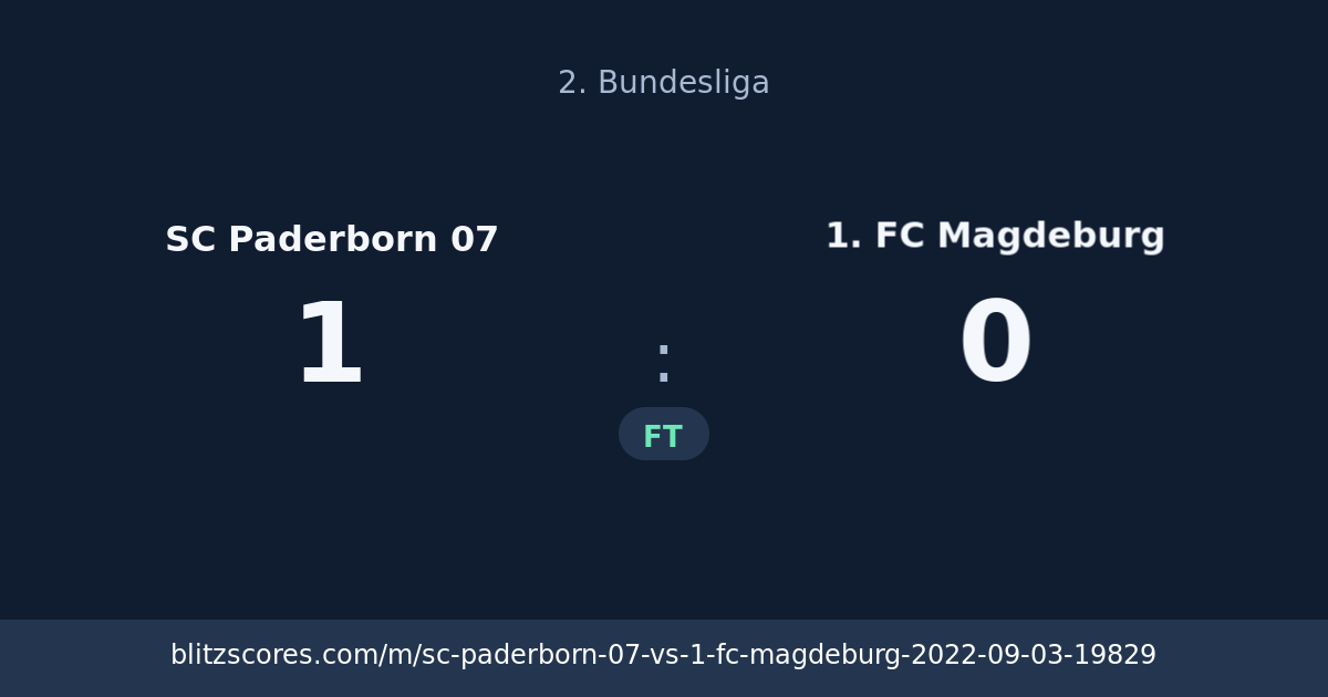 SC Paderborn 07 vs 1. FC Magdeburg score card