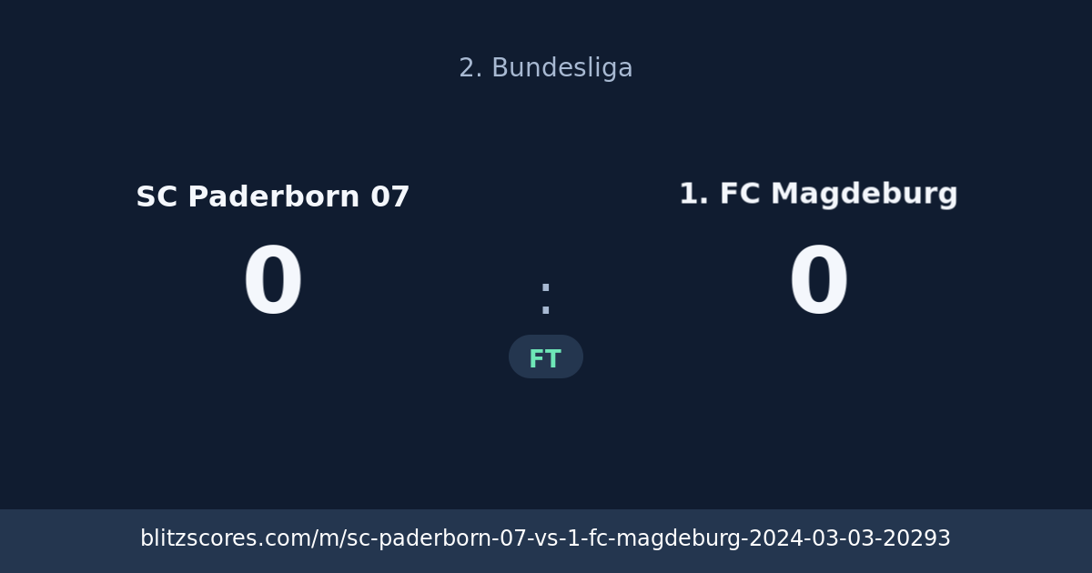 SC Paderborn 07 vs 1. FC Magdeburg score card