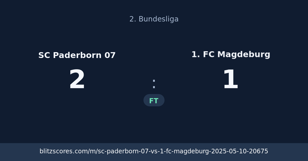SC Paderborn 07 vs 1. FC Magdeburg score card