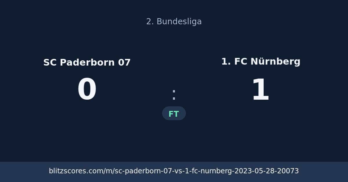 SC Paderborn 07 vs 1. FC Nürnberg score card