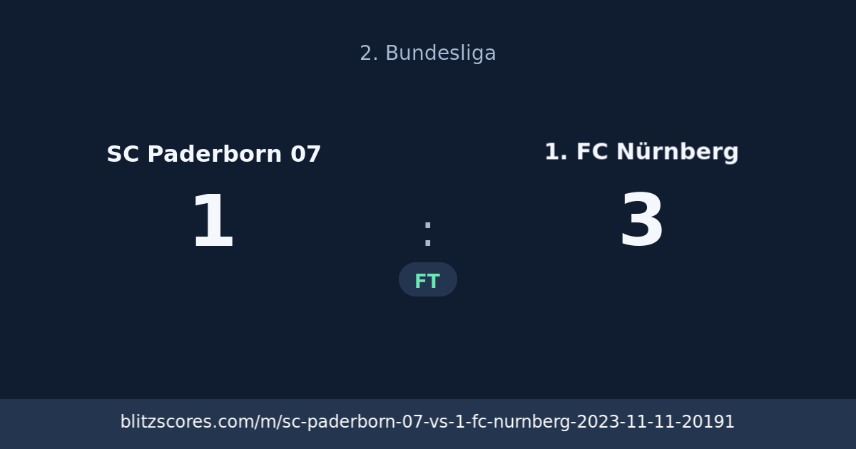 SC Paderborn 07 vs 1. FC Nürnberg score card