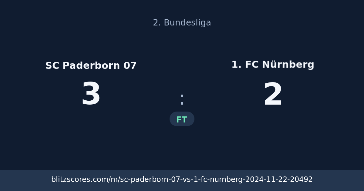 SC Paderborn 07 vs 1. FC Nürnberg score card