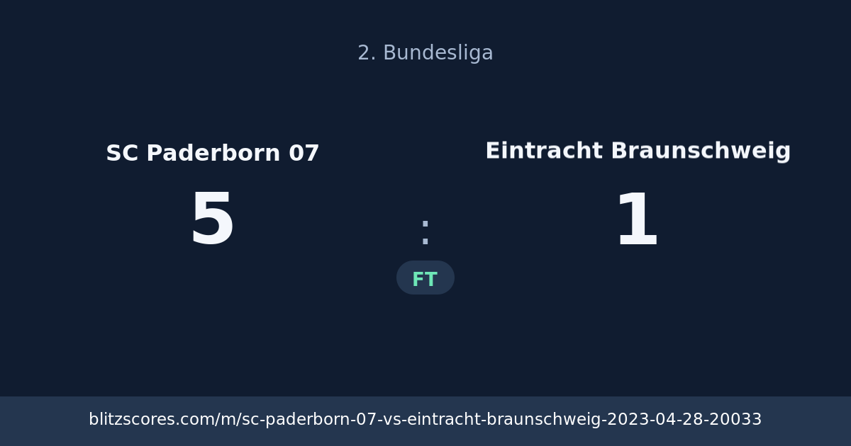 SC Paderborn 07 vs Eintracht Braunschweig score card