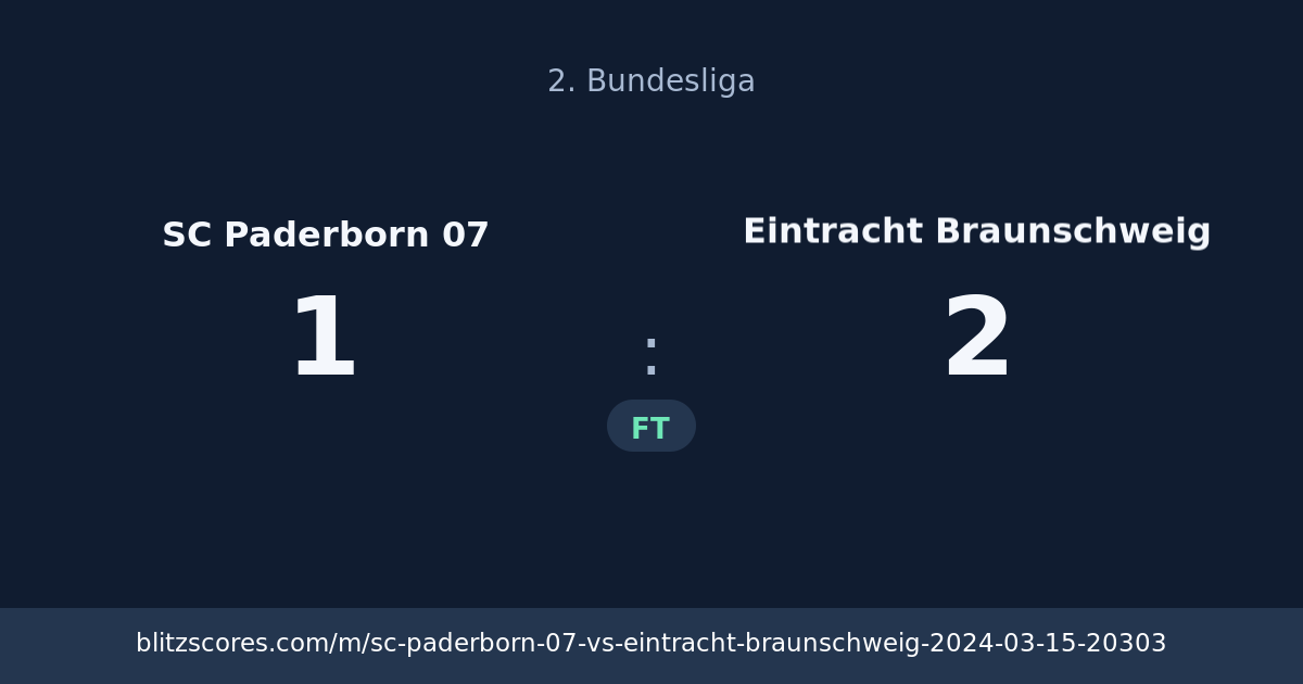 SC Paderborn 07 vs Eintracht Braunschweig score card