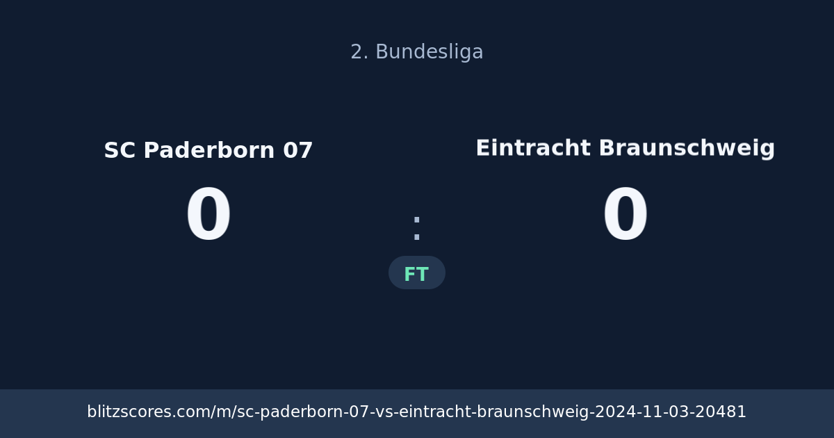 SC Paderborn 07 vs Eintracht Braunschweig score card