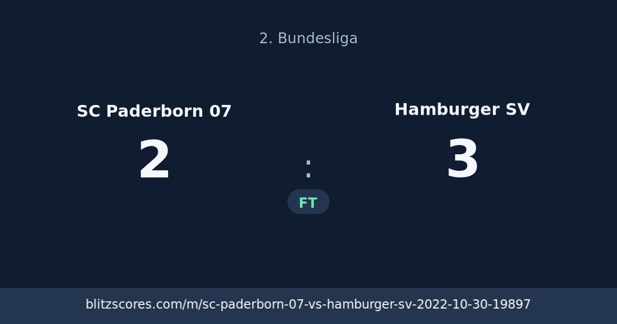 SC Paderborn 07 vs Hamburger SV score card