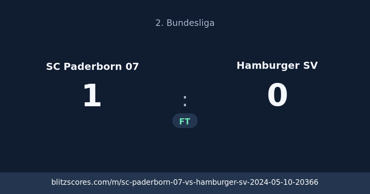 SC Paderborn 07 vs Hamburger SV score card