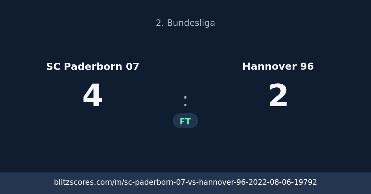 SC Paderborn 07 vs Hannover 96 score card
